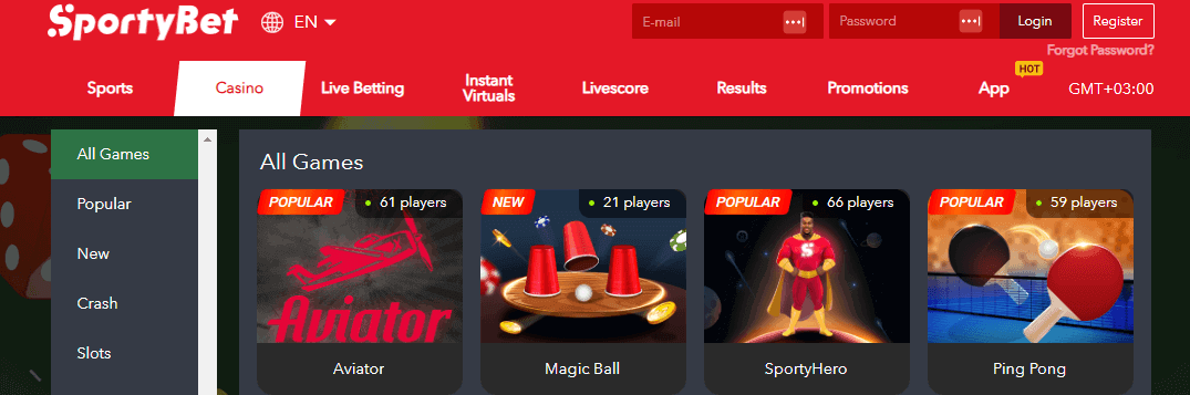 Aviator Sportybet background
